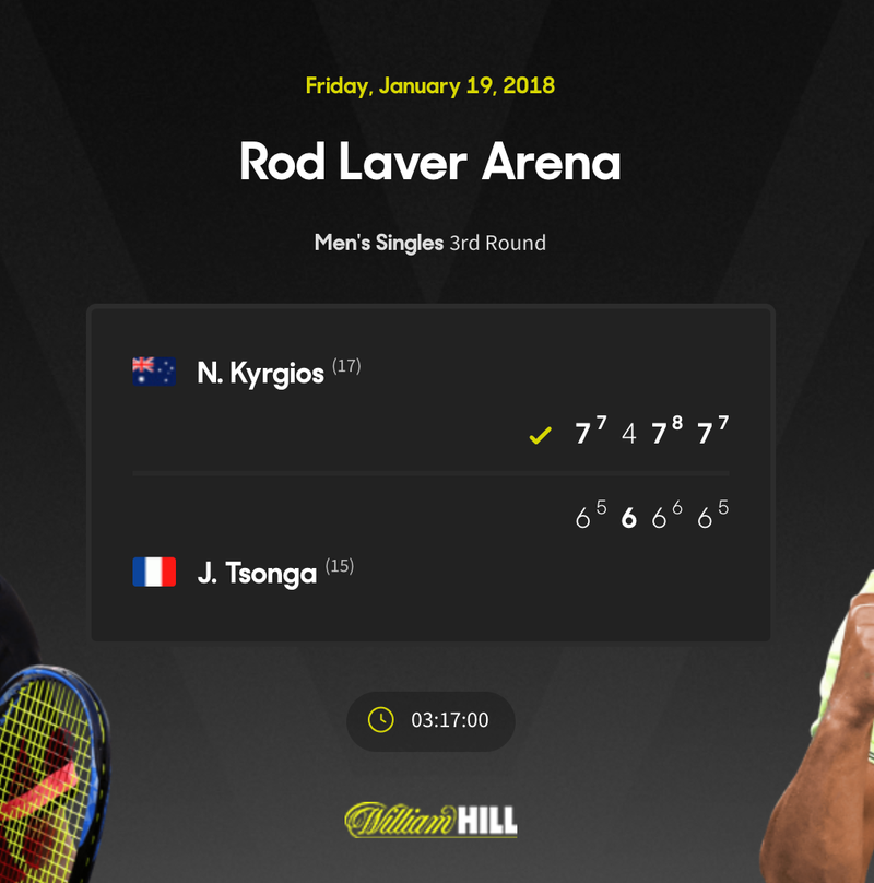 Illustration for article titled What's Up With The Broken Stats At The Australian Open?
